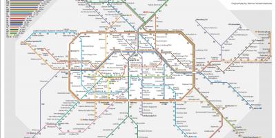 Mapa de trenes de la ciudad de berlín