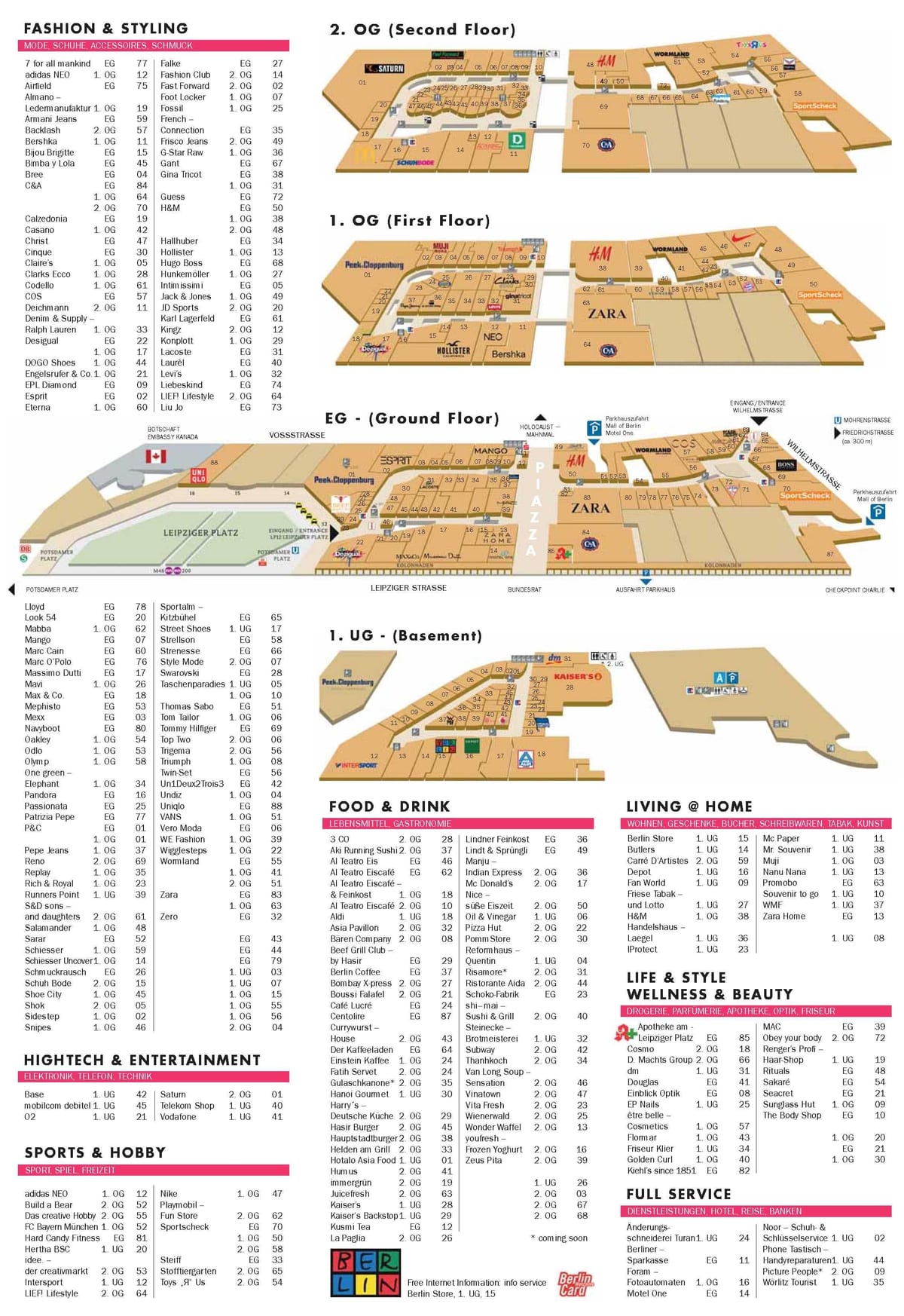 mapa de centro comercial de berlín