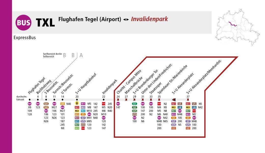 berlín txl mapa de ruta de autobús
