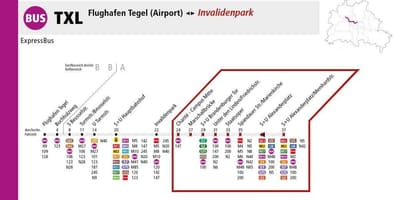 Berlín txl mapa de ruta de autobús
